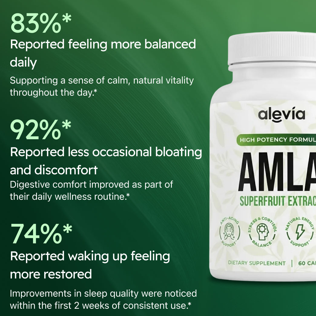Amla Superfruit Capsules (Copy)