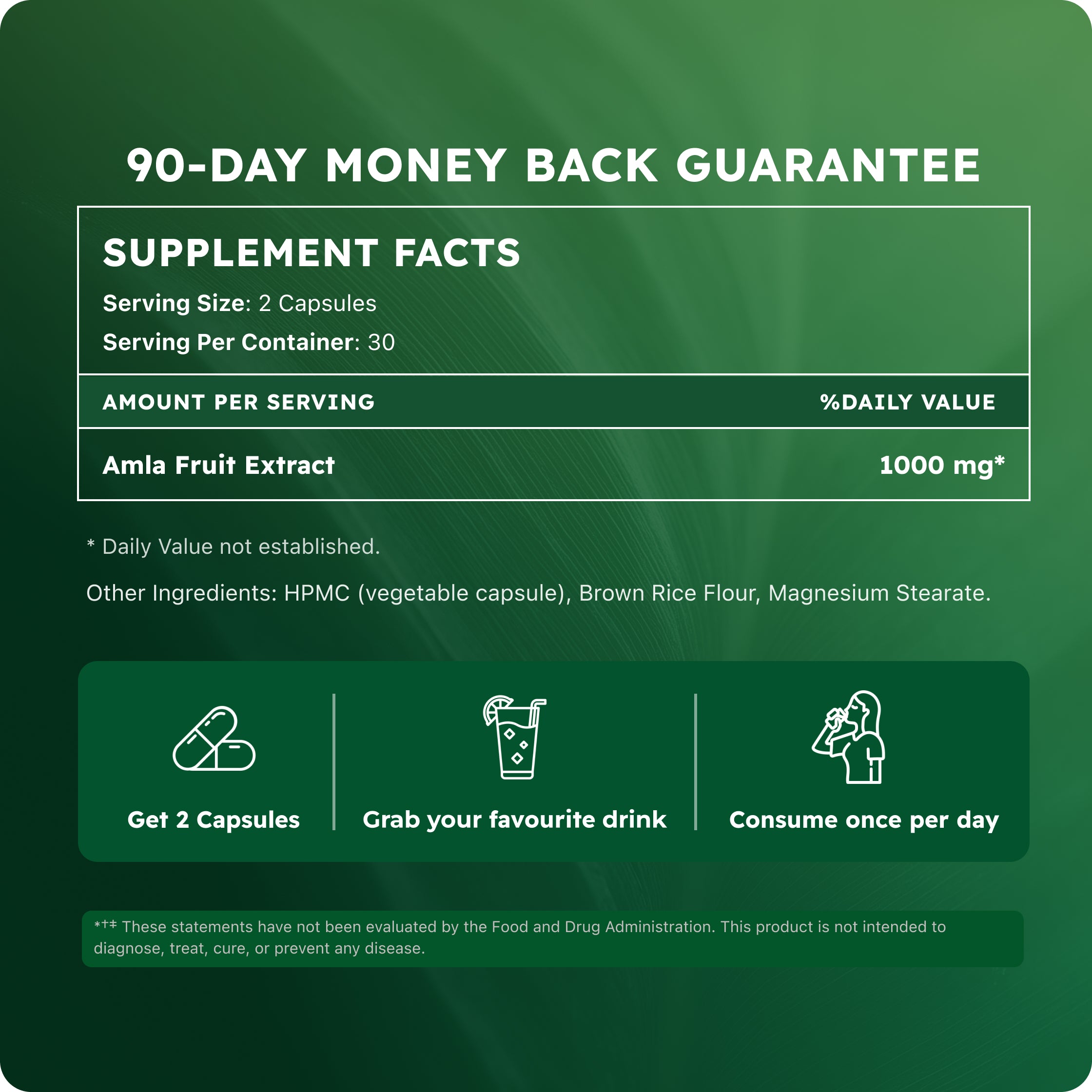 Amla Superfruit Capsules (Copy)