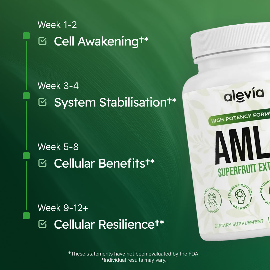 Amla Superfruit Capsules (Copy)