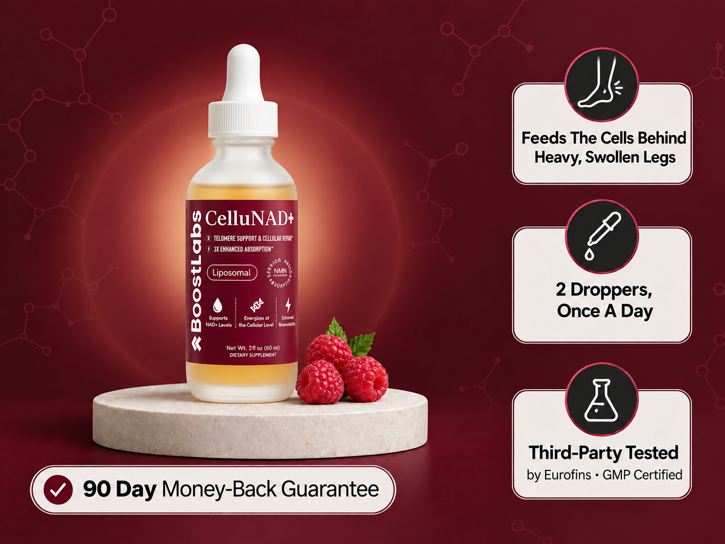 CelluNAD+ Edema Support: feeds the cells behind heavy, swollen legs