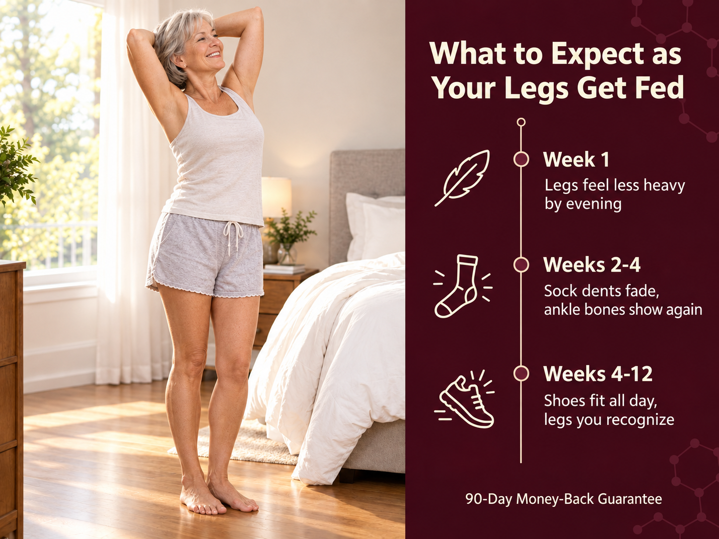 What to expect as your legs get fed: week 1 to week 12