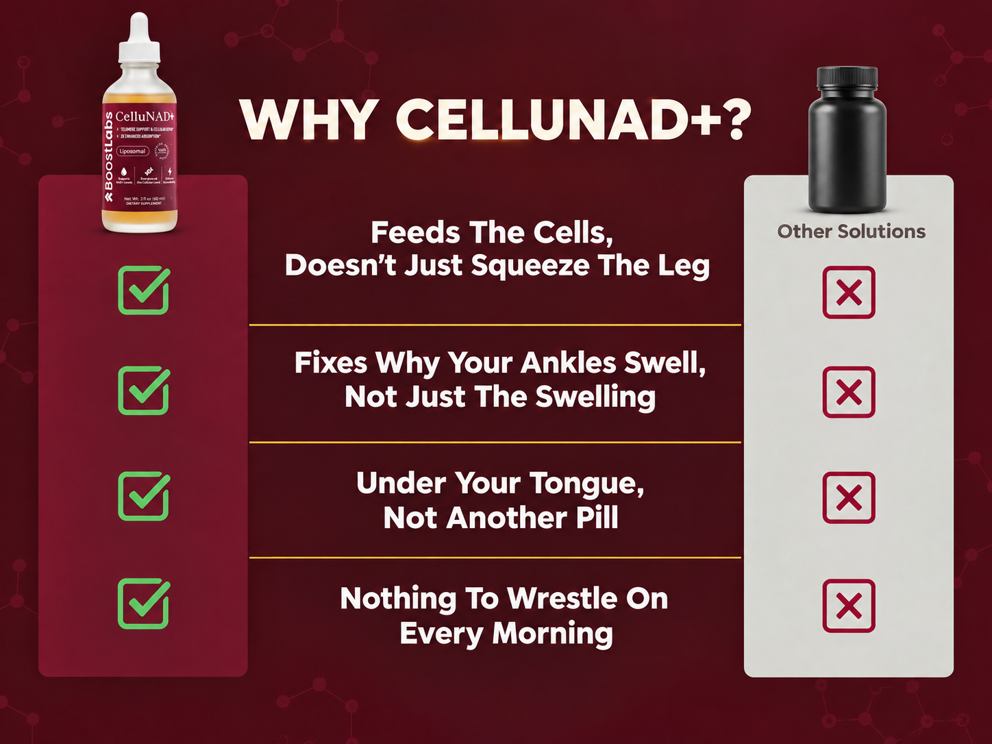 Why CelluNAD+ vs other solutions
