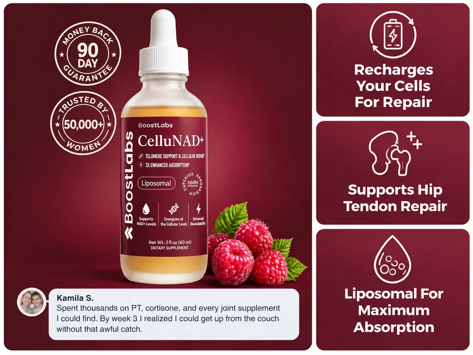 CelluNAD+ Hip Support Drops: recharges your cells for repair, supports hip tendon repair, liposomal for maximum absorption