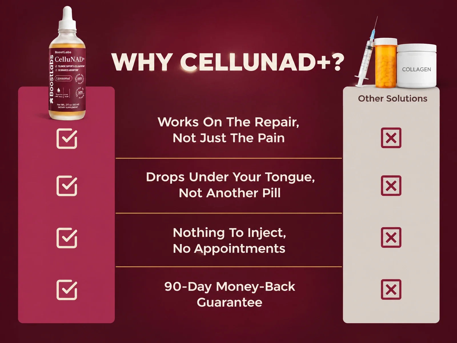 Why CelluNAD+ vs other solutions